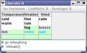 Rule With Embedded Code